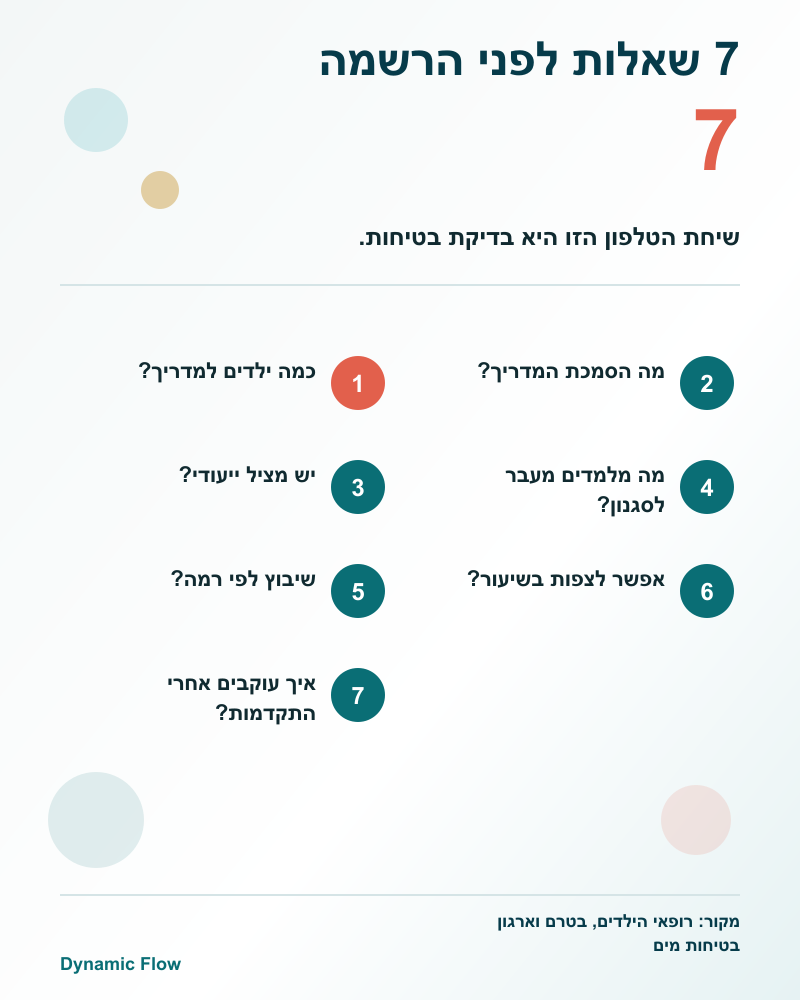 שבע שאלות שכדאי לשאול לפני הרשמה לחוג שחייה לילדים.
