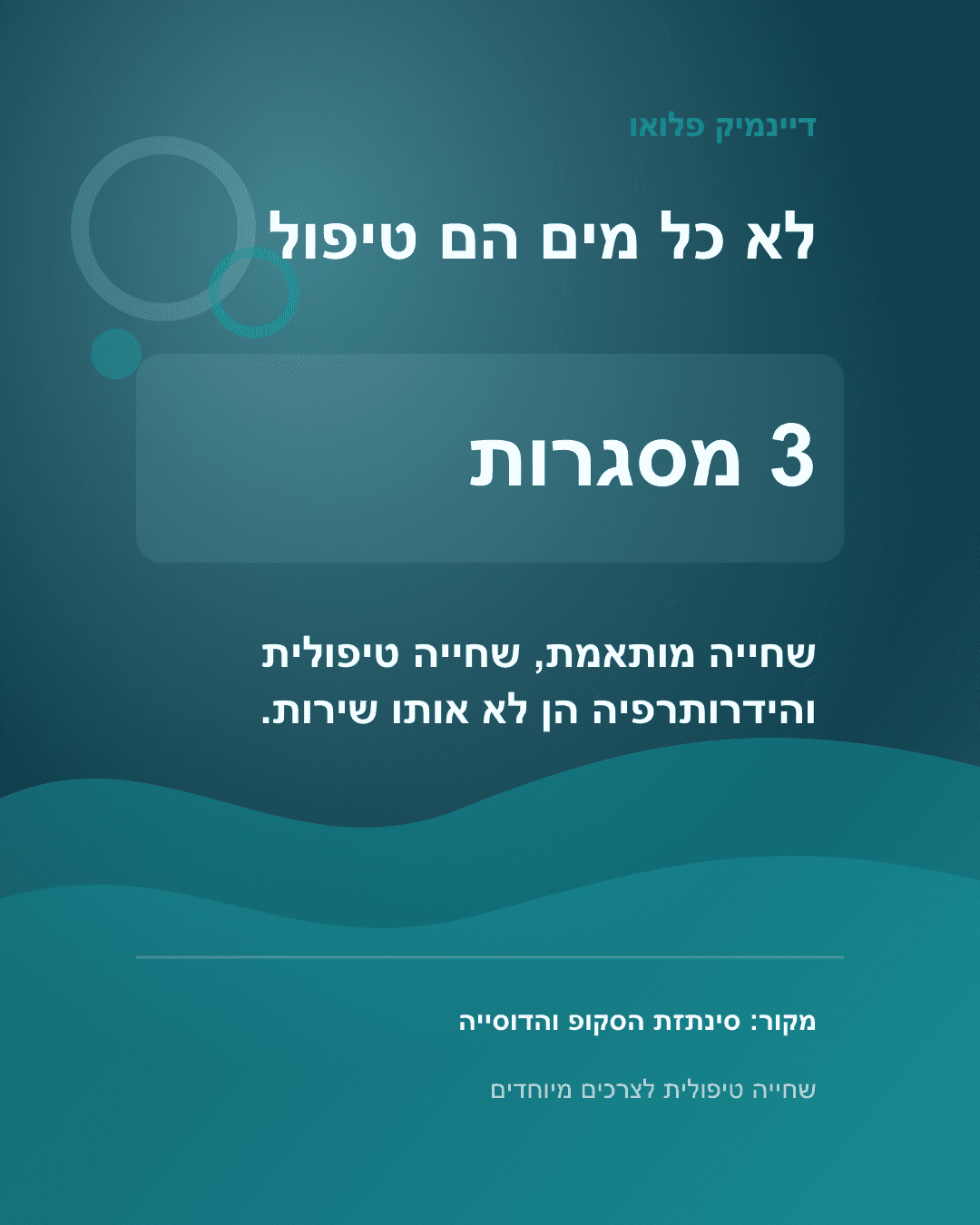 שלוש מסגרות