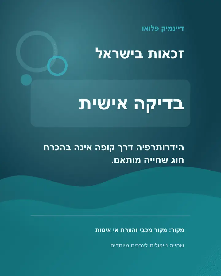 Check Israeli funding directly
